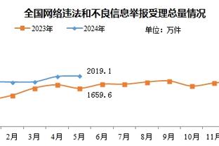 beplay体育手机客户端下载截图3